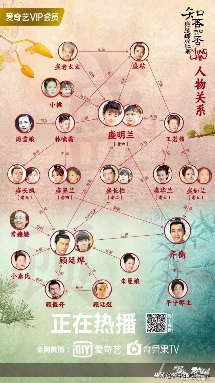 The Story of Ming Lan