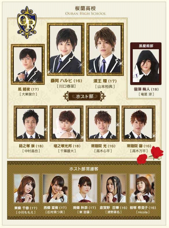 Ouran High School Host Club