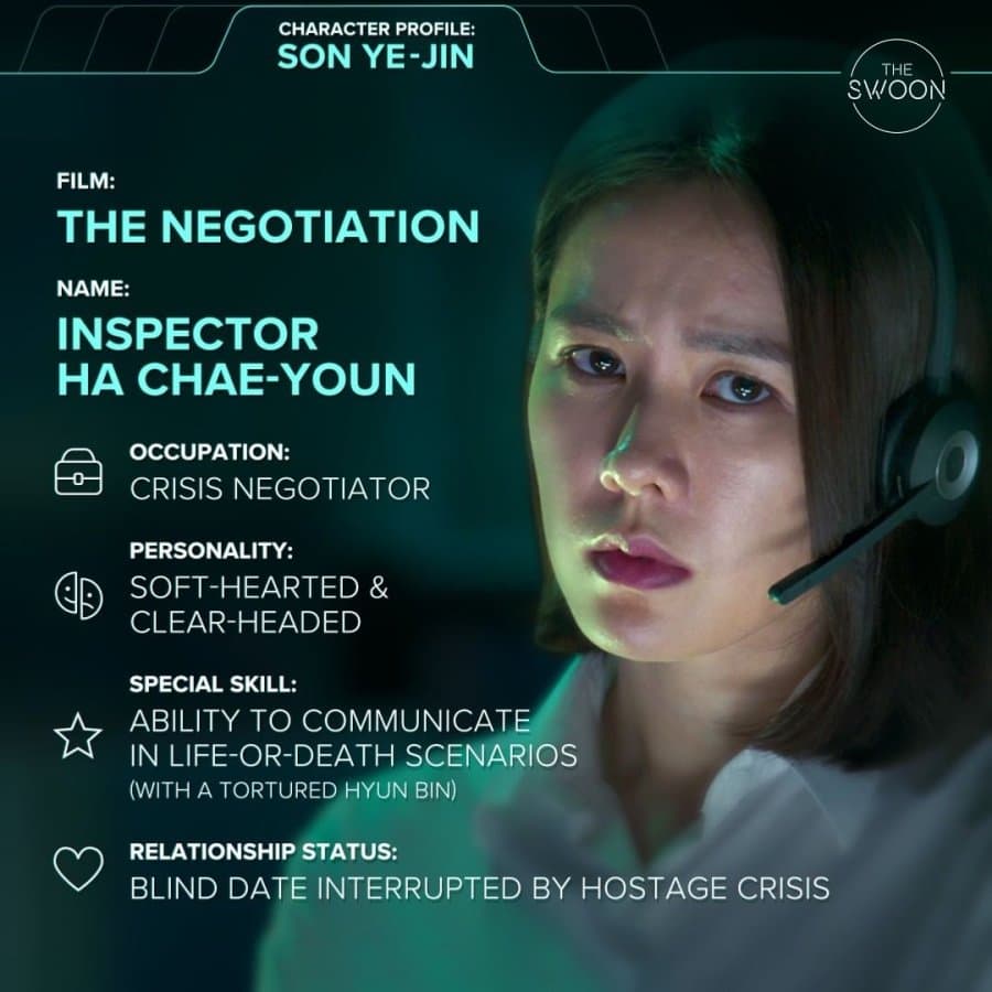 The Negotiation